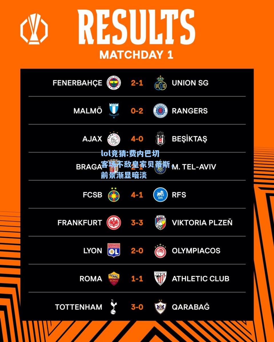 lol竞猜:费内巴切客场不敌皇家贝蒂斯，前景渐显暗淡