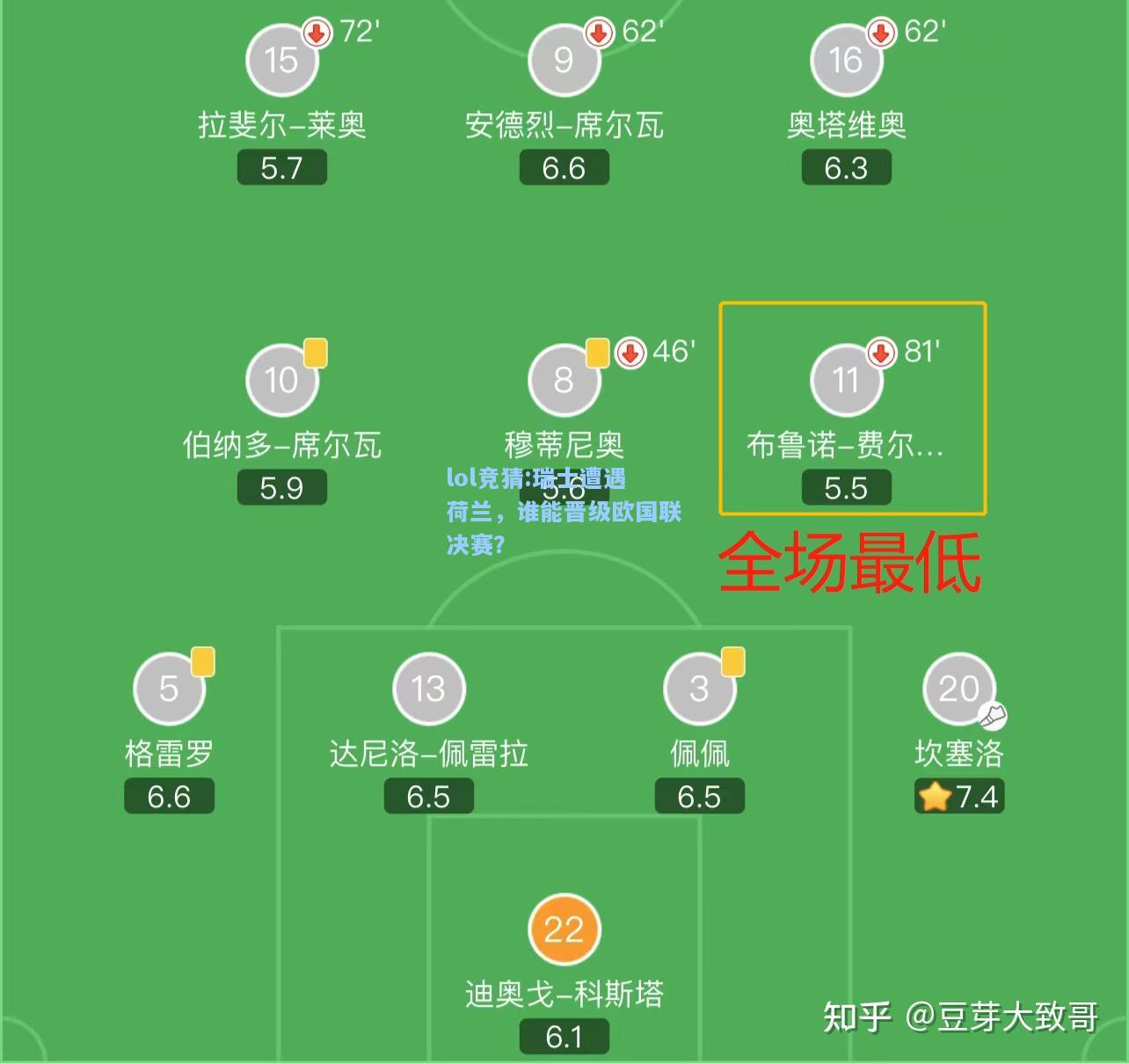 lol竞猜:瑞士遭遇荷兰，谁能晋级欧国联决赛？