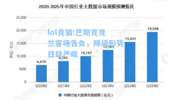 lol竞猜:巴斯克克兰客场告负，降级形势日益严峻