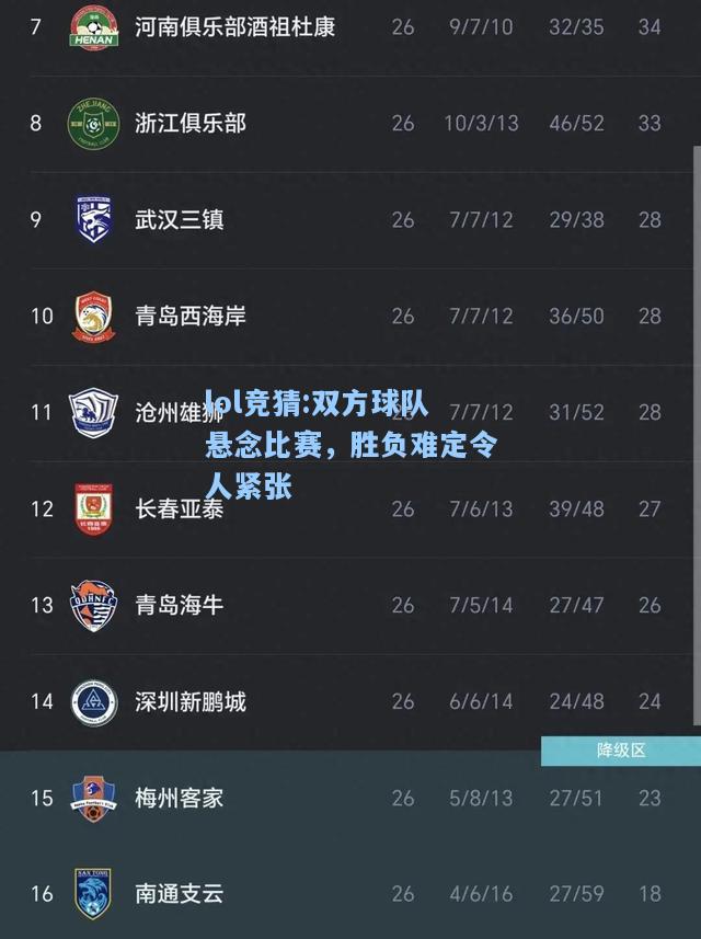 lol竞猜:双方球队悬念比赛，胜负难定令人紧张