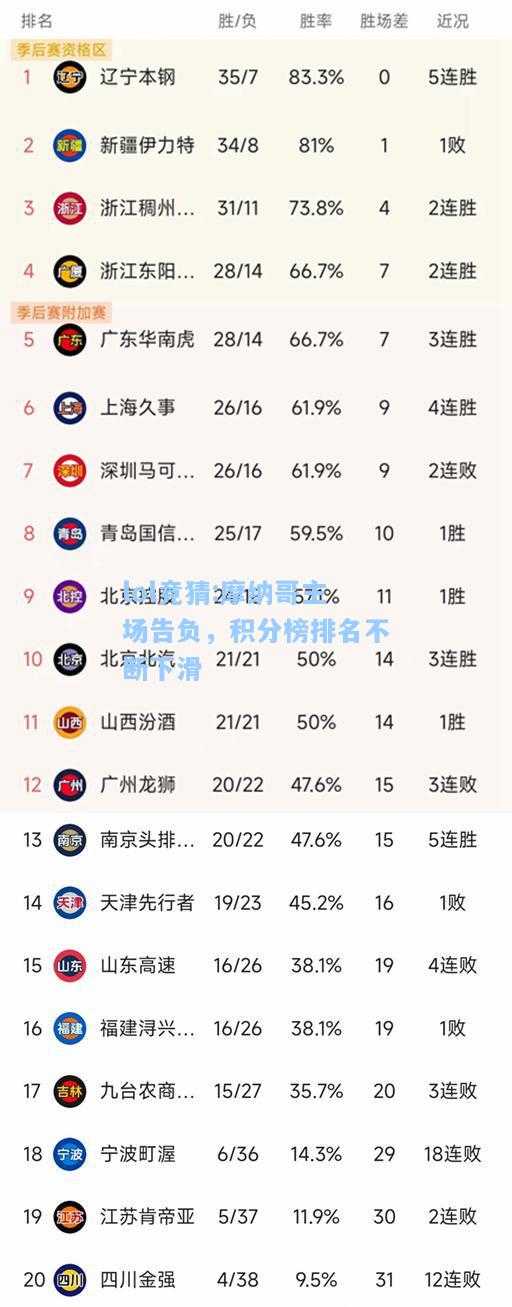 lol竞猜:摩纳哥主场告负，积分榜排名不断下滑