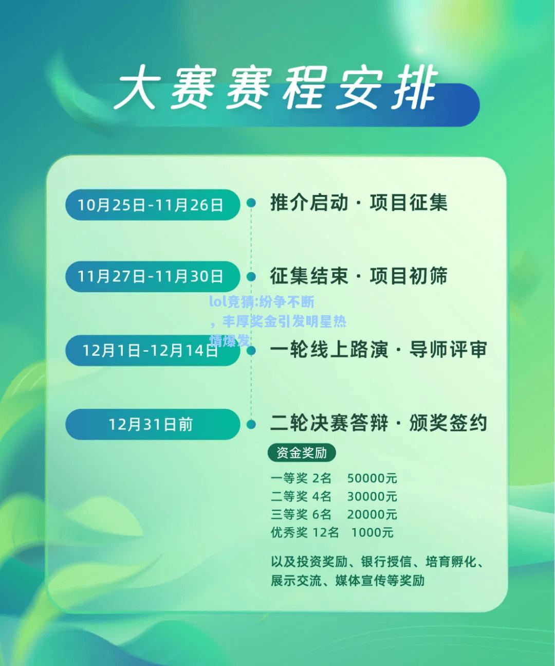 lol竞猜:纷争不断，丰厚奖金引发明星热情爆发