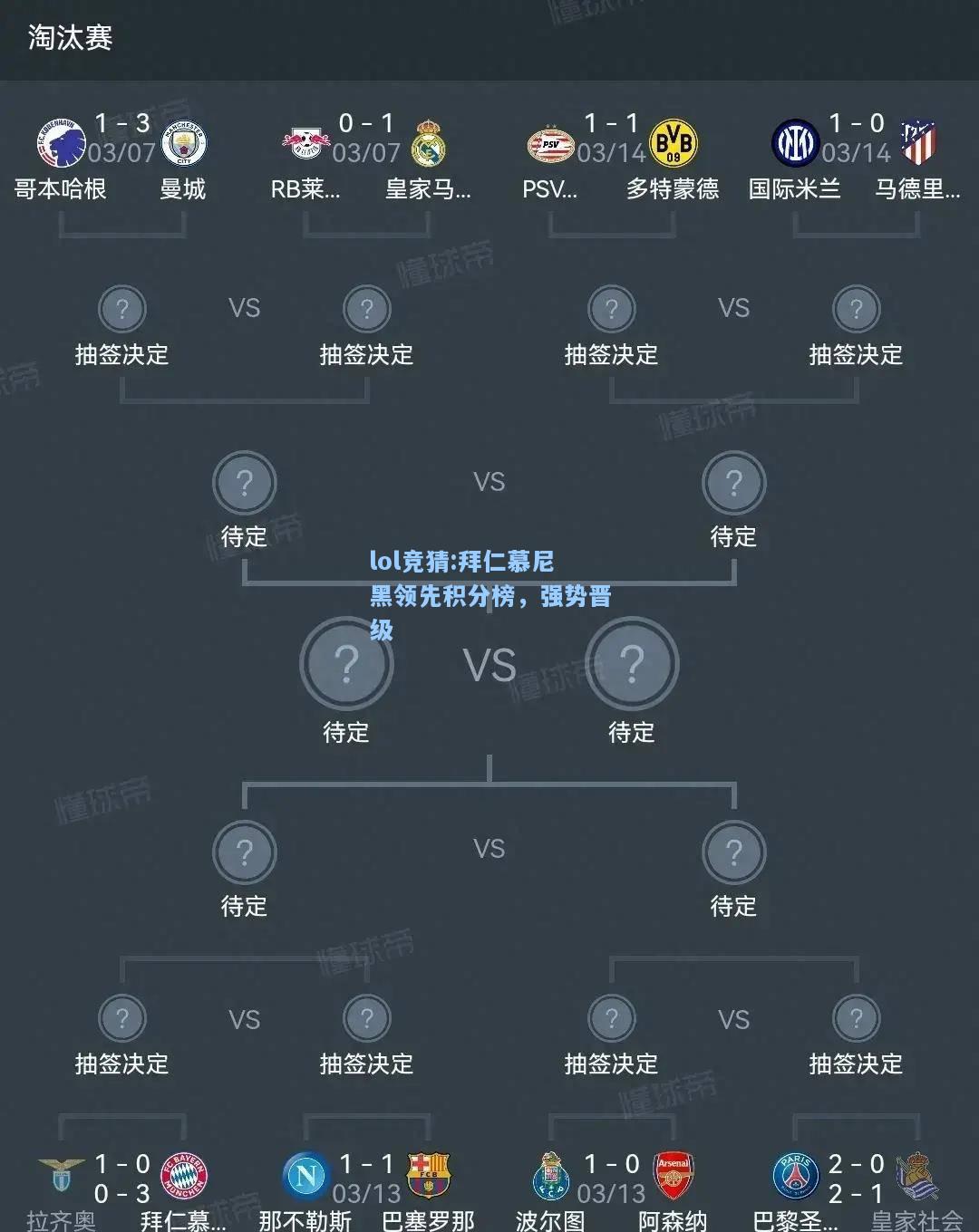 lol竞猜:拜仁慕尼黑领先积分榜，强势晋级