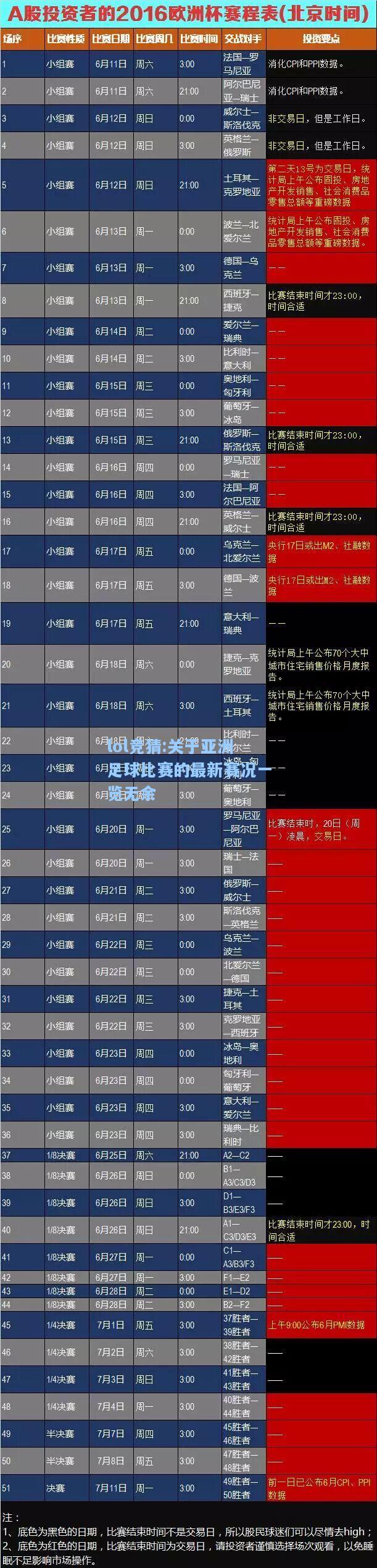 lol竞猜:关于亚洲足球比赛的最新赛况一览无余