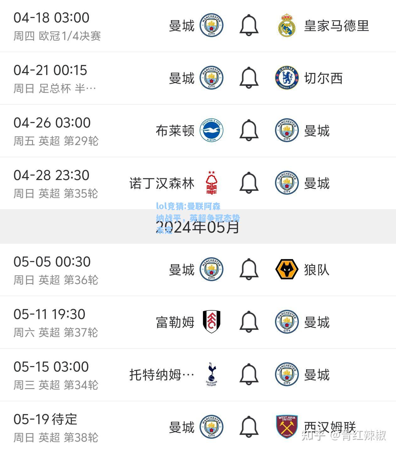 lol竞猜:曼联阿森纳战平，英超争冠态势未定
