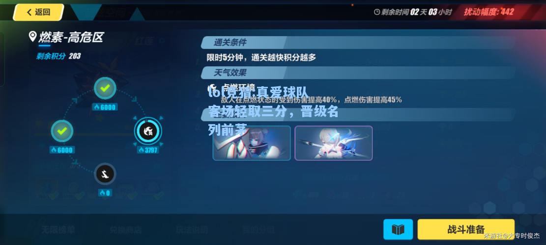 lol竞猜:真爱球队客场轻取三分，晋级名列前茅