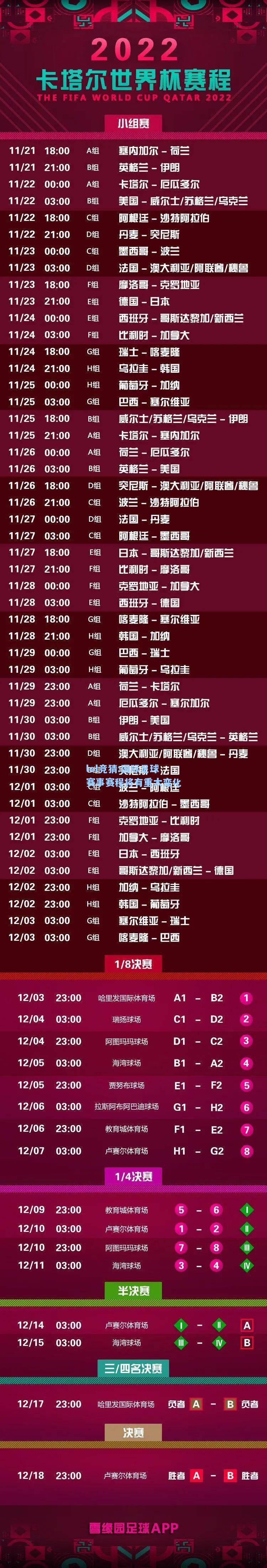 lol竞猜:国际足球赛事赛程将有重大变化