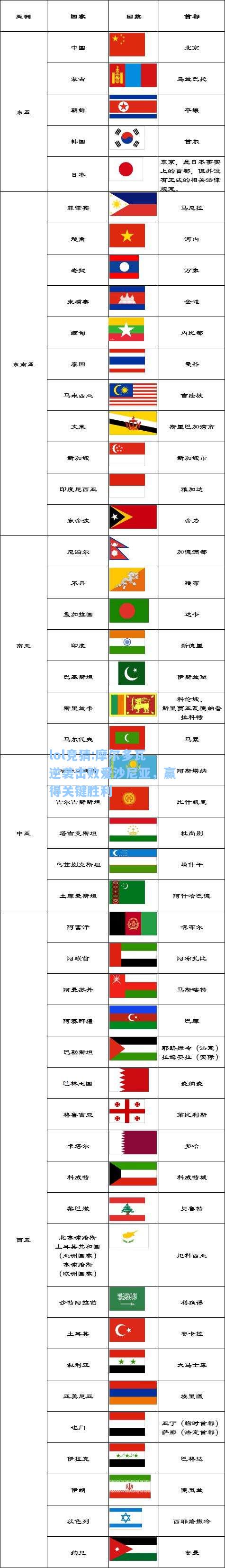 lol竞猜:摩尔多瓦逆袭击败爱沙尼亚，赢得关键胜利