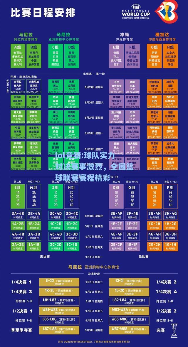 lol竞猜:球队实力对决赛事激烈，全国篮球联赛赛程精彩