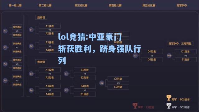 lol竞猜:中亚豪门斩获胜利，跻身强队行列
