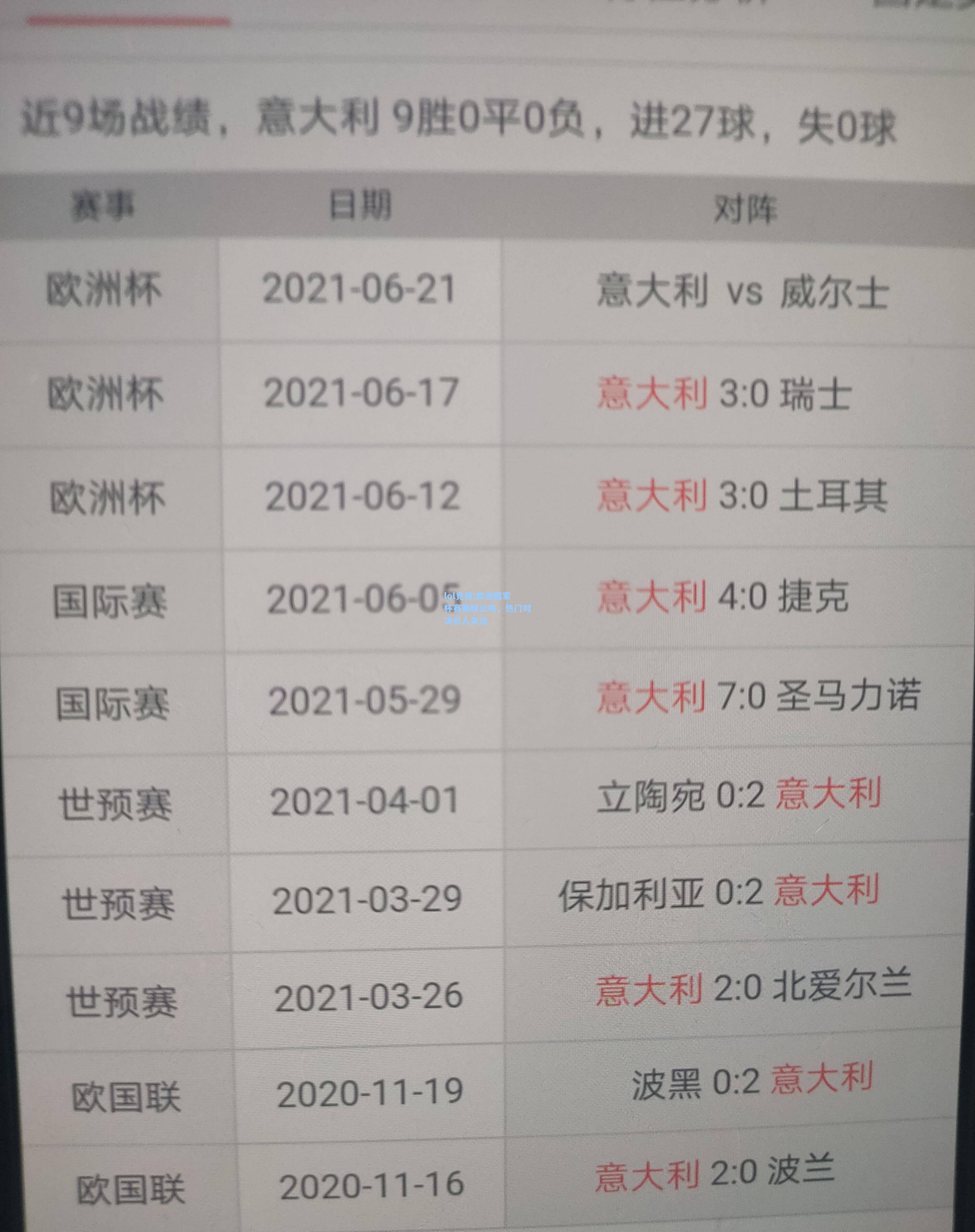 lol竞猜:欧洲国家杯赛赛程公布，热门对决引人关注